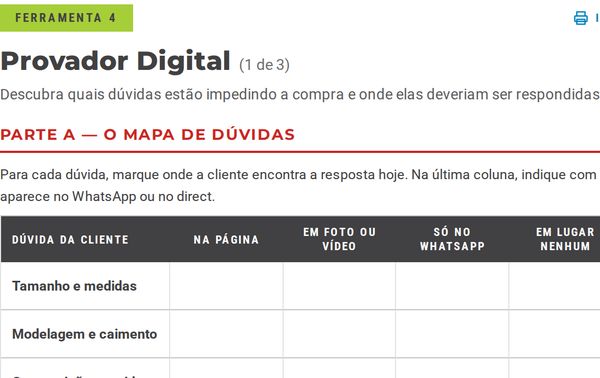 Página da ferramenta Provador Digital, com o mapa de dúvidas da cliente sobre tamanho, tecido, frete e troca