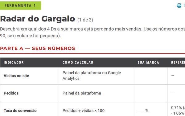 Página da ferramenta Radar do Gargalo, com tabela de indicadores para preencher